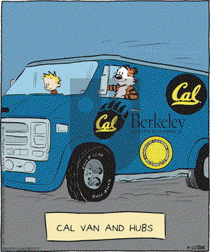 Brevity on Friday July 12, 2019 Comic Strip