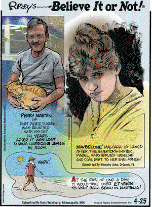Ripley's Believe It or Not on Wednesday April 25, 2018 Comic Strip