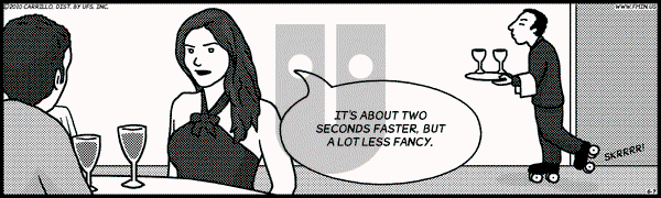 F Minus on Monday June 7, 2010 Comic Strip