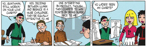 Luann on Monday November 29, 2004 Comic Strip