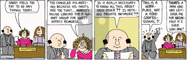Cathy Classics - Monday November 27, 2000 Comic Strip