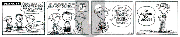 Peanuts on Thursday May 21, 1953 Comic Strip