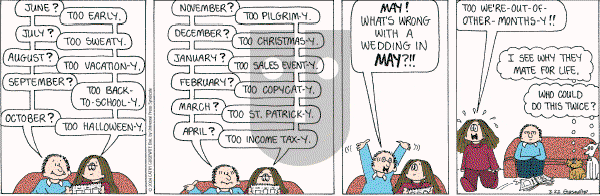 Cathy Classics - Monday March 22, 2004 Comic Strip