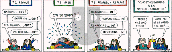 Cathy Classics on Tuesday May 6, 2008 Comic Strip