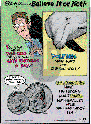 Ripley's Believe It or Not on Friday April 27, 2018 Comic Strip