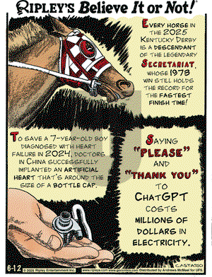 Ripley's Believe It or Not on Thursday June 12, 2025 Comic Strip