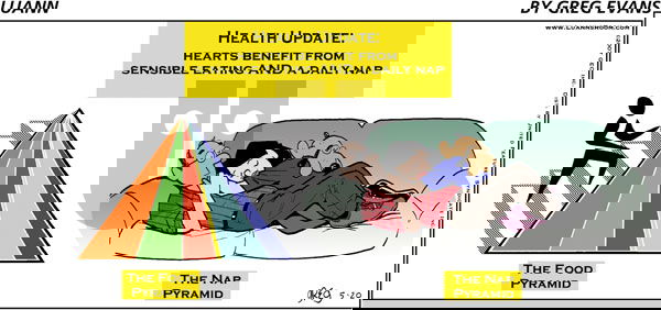Luann on Sunday May 20, 2007 Comic Strip
