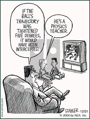 Moderately Confused on Friday December 31, 2004 Comic Strip