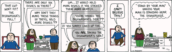 Cathy Classics on Wednesday March 1, 2006 Comic Strip
