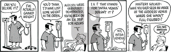 Betty on Friday March 7, 1997 Comic Strip