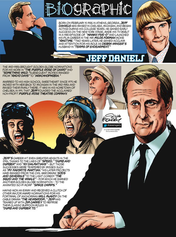 Biographic on Sunday November 9, 2014 Comic Strip