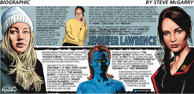 Biographic on Sunday August 2, 2020 Comic Strip