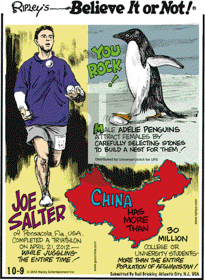 Ripley's Believe It or Not on Tuesday October 9, 2012 Comic Strip