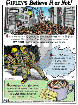 Ripley's Believe It or Not - Monday March 20, 2023 Comic Strip