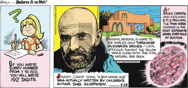 Ripley's Believe It or Not on Sunday May 28, 2017 Comic Strip