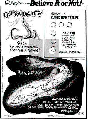 Ripley's Believe It or Not on Friday December 2, 2005 Comic Strip