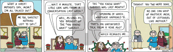 Cathy Classics - Monday May 14, 2007 Comic Strip