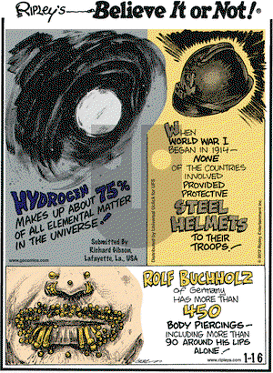 Ripley's Believe It or Not on Monday January 16, 2012 Comic Strip