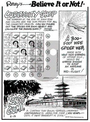 Ripley's Believe It or Not on Tuesday June 19, 2007 Comic Strip