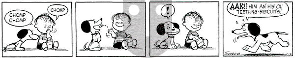 Peanuts on Thursday December 30, 1954 Comic Strip