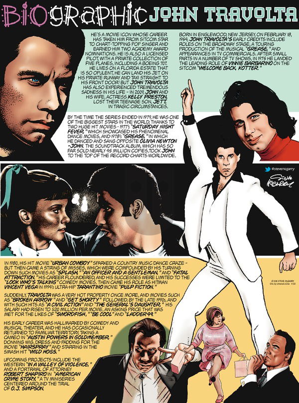Biographic on Sunday November 22, 2015 Comic Strip