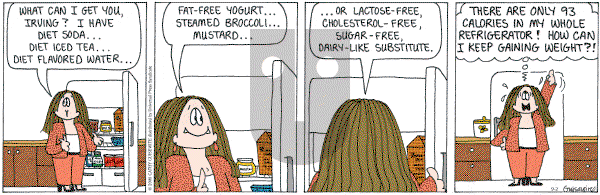 Cathy Classics - Friday September 2, 2005 Comic Strip