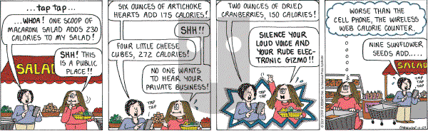 Cathy Classics - Wednesday October 24, 2007 Comic Strip