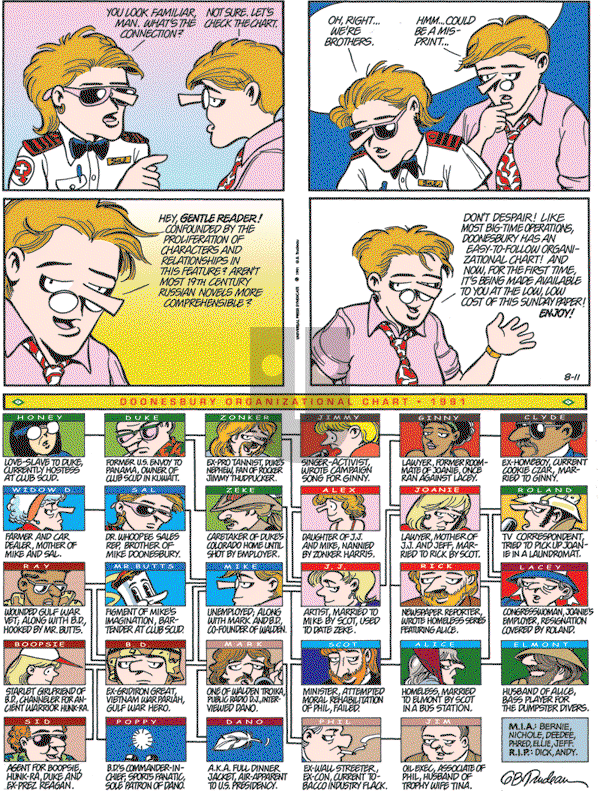 Doonesbury - Sunday August 11, 1991 Comic Strip