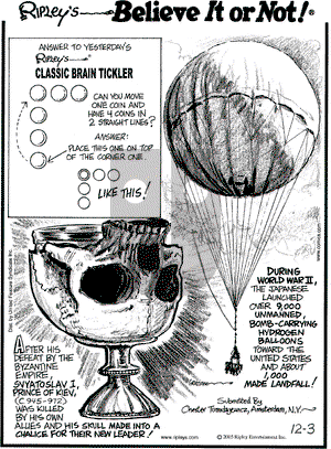 Ripley's Believe It or Not on Saturday December 3, 2005 Comic Strip