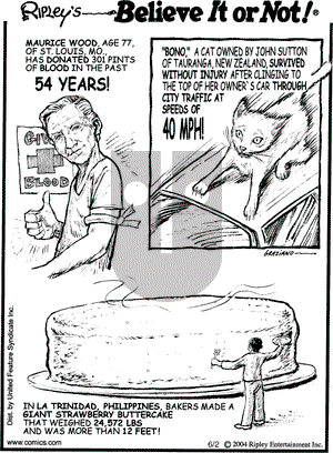 Ripley's Believe It or Not on Wednesday June 2, 2004 Comic Strip