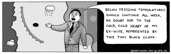 F Minus on Friday September 9, 2005 Comic Strip
