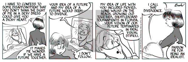 9 Chickweed Lane on Wednesday January 25, 2006 Comic Strip