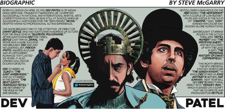 Biographic - Sunday July 18, 2021 Comic Strip