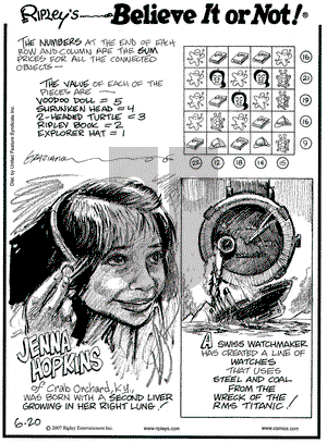 Ripley's Believe It or Not on Wednesday June 20, 2007 Comic Strip