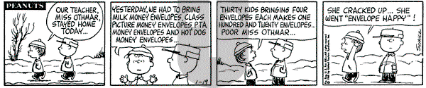 Peanuts on Tuesday January 19, 1965 Comic Strip
