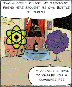 Brevity on Thursday July 20, 2017 Comic Strip