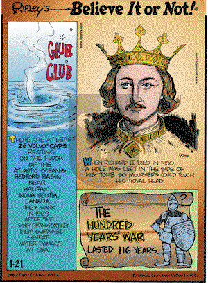 Ripley's Believe It or Not on Saturday January 21, 2017 Comic Strip