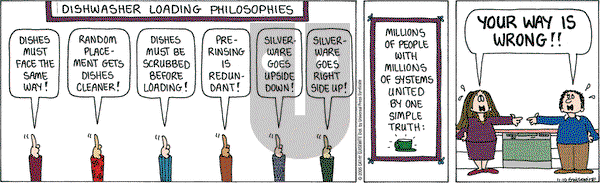 Cathy Classics on Thursday November 10, 2005 Comic Strip