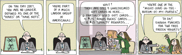 Cathy Classics - Monday April 16, 2007 Comic Strip