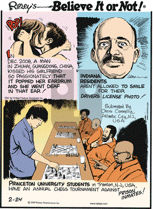 Ripley's Believe It or Not on Tuesday February 24, 2009 Comic Strip