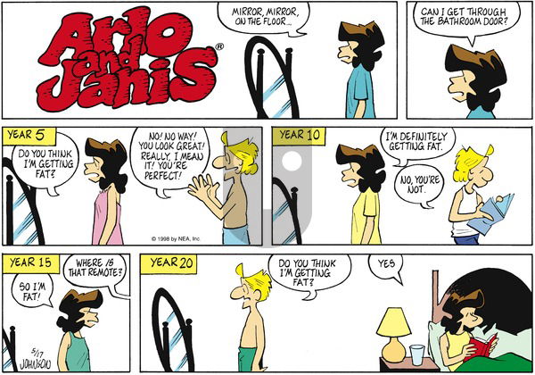 Arlo and Janis on Sunday May 17, 1998 Comic Strip