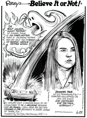 Ripley's Believe It or Not on Friday June 22, 2007 Comic Strip