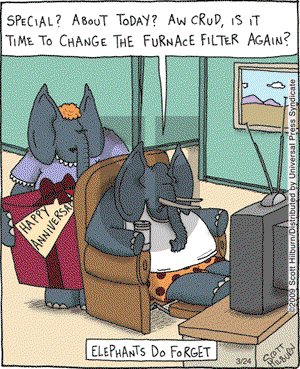 The Argyle Sweater on Tuesday March 24, 2009 Comic Strip