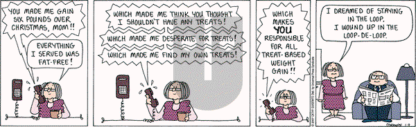 Cathy Classics on Tuesday January 9, 2007 Comic Strip