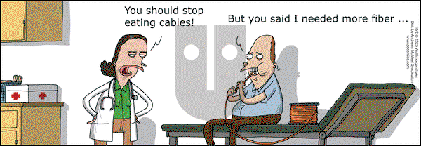 WuMo on Thursday October 2, 2025 Comic Strip