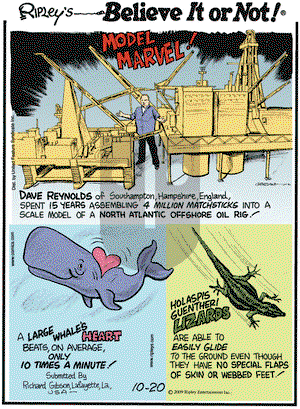 Ripley's Believe It or Not on Tuesday October 20, 2009 Comic Strip