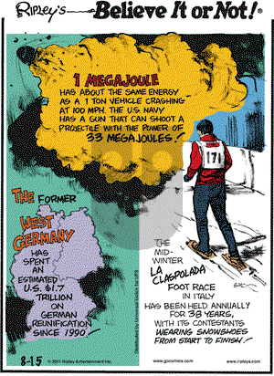 Ripley's Believe It or Not - Monday August 15, 2011 Comic Strip