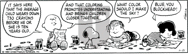Peanuts - Friday January 21, 1994 Comic Strip