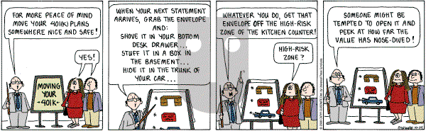 Cathy Classics - Friday October 24, 2008 Comic Strip