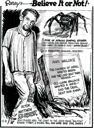 Ripley's Believe It or Not on Thursday December 8, 2005 Comic Strip